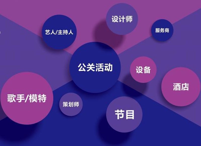 演出策划：为城市注入活力的创意之源